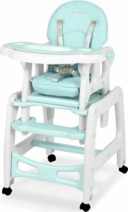 Ricokids Krzesełko do karmienia Sinco 5w1 turkusowe (7092) 5
