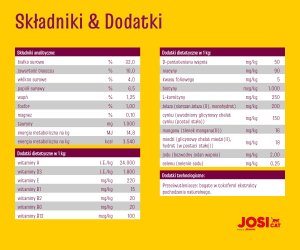 JosiCat Sterilised Classic 18kg (50008372) 4