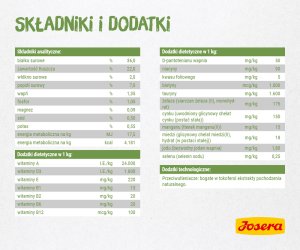 Josera Kitten Grainfree 2kg (50009170) 6