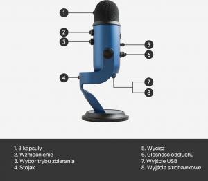 Mikrofon Blue Yeti USB Midnight (988-000232) 11