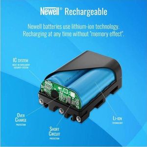 Akumulator Newell Akumulator Newell Plus LP-E6NH do Canon EOS R5, R6 6