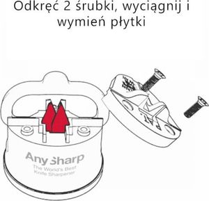AnySharp Wymienne płytkiostrzące AnySharp&reg; 3