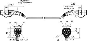 Kabel do ładowania samochodów Degson AC 400V 32A 22kW 5m Typ 2 IP54 (MEAC-T-032A-V1P1-5.0M) 6