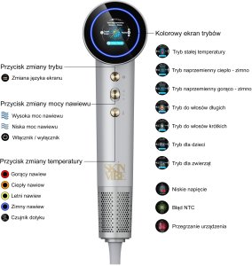 Suszarka SkinVibe SkinVibe Aurea Family X Plasma (SV-001SL) + SkinVibe PonyGadget - Guma do włosów, czarna (SV-004BK) 20