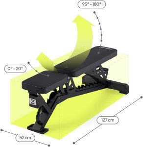 Nocardio + Gumy Mini Band 5