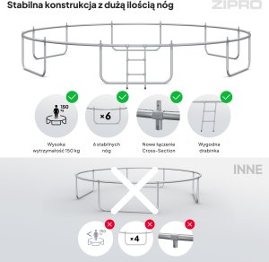 Trampolina ogrodowa Zipro Jump Pro z siatką wewnętrzną 16FT 496cm + Mata Celnościowa 7