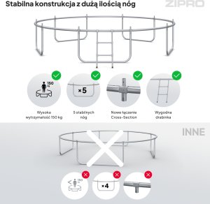 Trampolina ogrodowa Zipro Jump Pro z siatką zewnętrzną 12FT 374cm + Mata Celnościowa 7