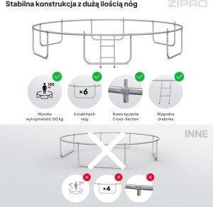 Trampolina ogrodowa Zipro Jump Pro z siatką wewnętrzną 14FT 435cm + Butelka Termiczna 6