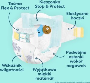 Pampers Pieluchy Premium Care 7, 15+ kg, 99 szt. x2 8