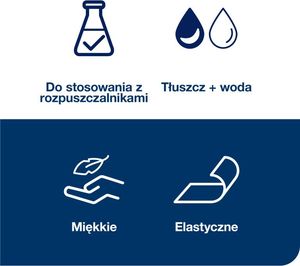 Tork - Czyściwo włókninowe w dużej roli do zabrudzeń przemysłowych, szare - 361 m 7