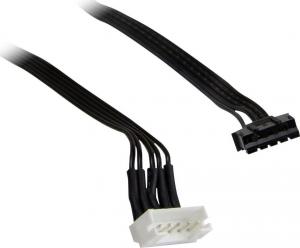 Wentylator Argus RS-07 RGB 3-pack + Hub (88885537) 7