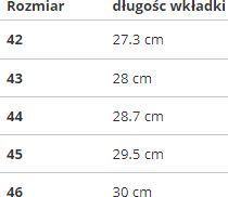 Rolki SMJ sport RX23 Men rekreacyjne czarne r. 42 3