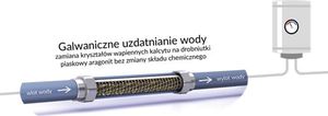 Swiss Aqua IPS uzdatniacz wody Kalyxx Red Line G 3/4" 3