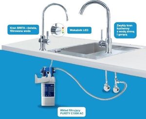 Brita BRITA MyPure professional C1000 AC + butelka GRATIS 11