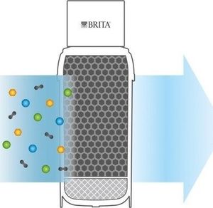 Brita BRITA MyPure professional C1000 AC + butelka GRATIS 12