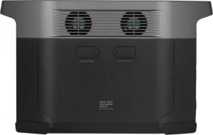EcoFlow Delta Max 2016 Wh 3