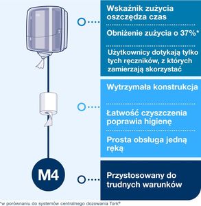 Tork Podajnik na ręcznik w rolce biały  (473190) 10