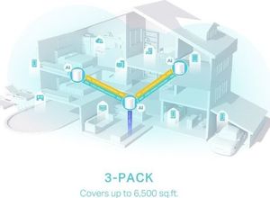 Router TP-Link Deco X50 3szt. 4