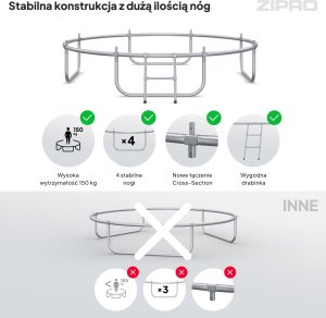 Trampolina ogrodowa Zipro Jump Pro z siatką zewnętrzną 8FT 252cm 6