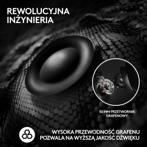 Słuchawki Logitech G Pro X2 Lightspeed Różowe (981-001275) + G PRO X SuperLight 2 (910-006630) 5