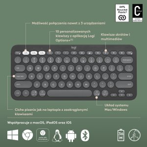 Klawiatura Logitech Pebble Keys 2 K380s (920-011851) + Brio 100 (960-001585) 11