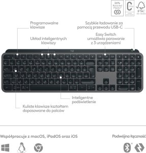 Mysz Logitech MX Anywhere 3S Pale Grey (910-006930) + MX Keys S Bezprzewodowa Graphite US (920-011587) 62