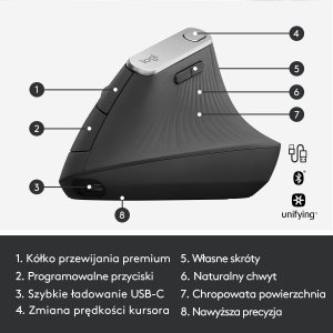 Mysz Logitech MX Vertical Ergonomic (910-005448) + MX Keys S Bezprzewodowa Graphite US (920-011587) 47