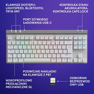 Klawiatura Logitech G515 Lightspeed TKL (920-012539) + G733 Lightspeed Czarne (981-000864) 7