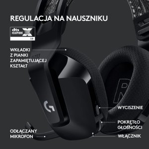 Klawiatura Logitech G413 TKL SE GX Linear (920-010446) + G733 Lightspeed Czarne (981-000864) 8
