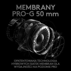 Mysz Logitech G PRO X SuperLight 2 (910-006638) + G Pro X Czarne (981-000818) 70
