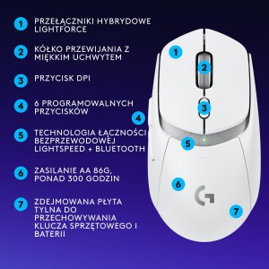 Mysz Logitech G309 Lightspeed (910-007207) + G Pro X Czarne (981-000818) 9
