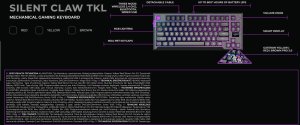 Klawiatura PREYON Klawiatura PREYON SILENT CLAW TKL Red + Mysz PREYON Owl Wireless + Podkładka PREYON Falcon Speed XL 48