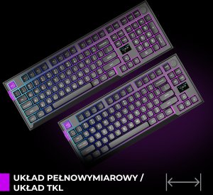 Klawiatura PREYON Klawiatura PREYON SILENT CLAW TKL Red + Mysz PREYON Owl Wireless + Podkładka PREYON Falcon Speed XL 8