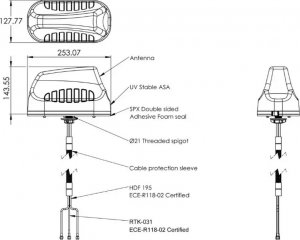 Antena Poynting Antena samochodowa 5w1 Poynting MIMO-3-14 LTE GPS 7