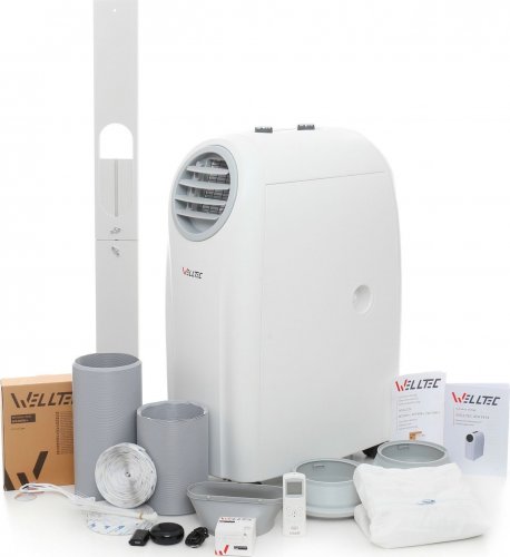 Welltec ACH1414
