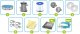 Bestway Basen stelażowy Steel Pro MAX 366x76cm (60202-56416) 5