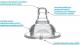 BabyOno Butelka szerokootworowa 240ml (403) 7