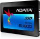 Dysk SSD ADATA Ultimate SU800 512GB 2.5" SATA III (ASU800SS-512GT-C) 2