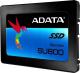 Dysk SSD ADATA Ultimate SU800 1TB 2.5" SATA III (ASU800SS-1TT-C) 1