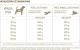 Acana Adult Large Breed - 11.4 kg 3