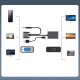 Adapter AV Retoo HDMI - D-Sub (VGA) + Jack 3.5mm czarny (E394) 15