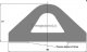 ASTAT Zabezpieczenie przeciwuderzeniowe do powierzchni płaskich AC40 40x20 mm 2