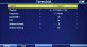 Signal UNIWERSALNY MIERNIK ST-6986 DVB-T/T2 DVB-S/S2 DVB-C SIGNAL 12