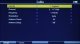 Signal UNIWERSALNY MIERNIK ST-6986 DVB-T/T2 DVB-S/S2 DVB-C SIGNAL 14