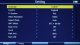 Signal UNIWERSALNY MIERNIK ST-6986 DVB-T/T2 DVB-S/S2 DVB-C SIGNAL 8