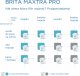 Wkład filtrujący Brita PRO Hard Water Expert 8 szt. 15