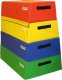 Master Skrzynia Plyometryczna Zestaw 4w1 Jump Box Podest MASTER 120 cm 2