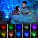 Retoo PROJEKTOR GWIAZD STAR LAMPKA NOCNA LED USB + PILOT 13