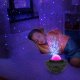 Retoo PROJEKTOR GWIAZD STAR LAMPKA NOCNA LED USB + PILOT 8