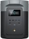 EcoFlow Delta 2 Max 2048 Wh 2